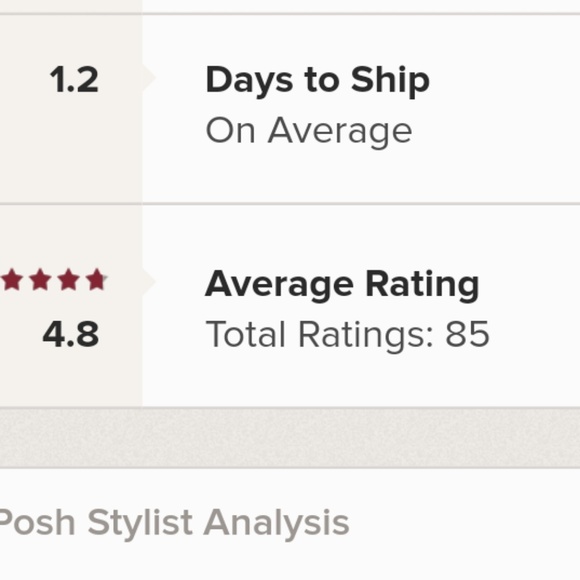 Meet your Posher, Manda - Picture 2 of 5